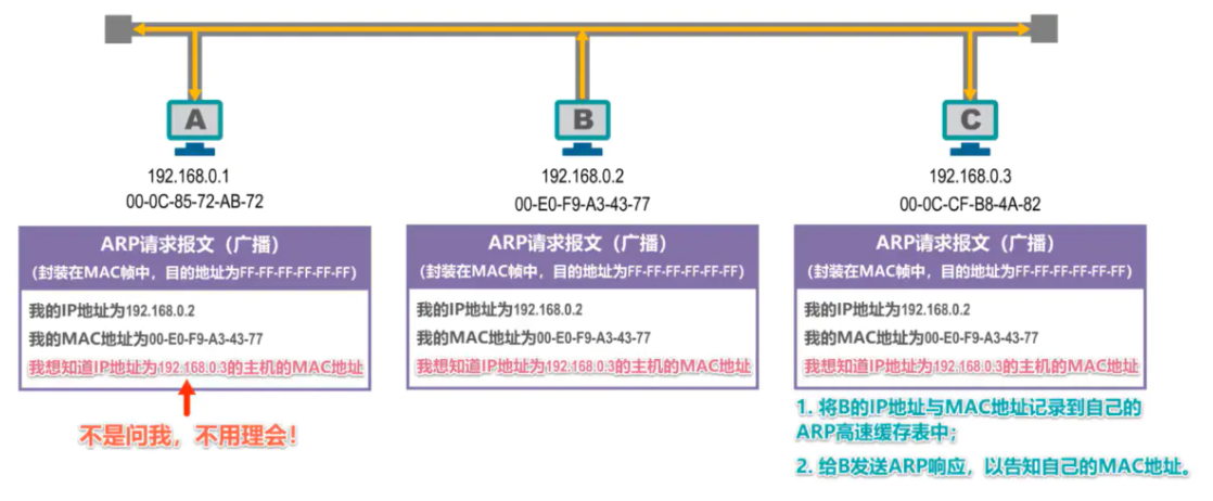 image-20220816202922155