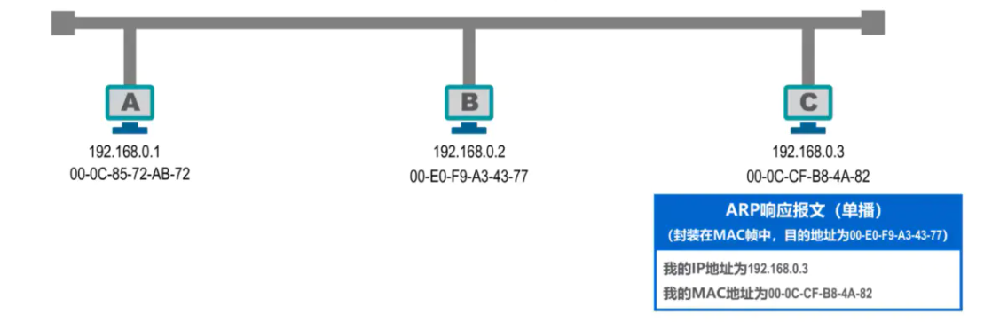 image-20220816202932207