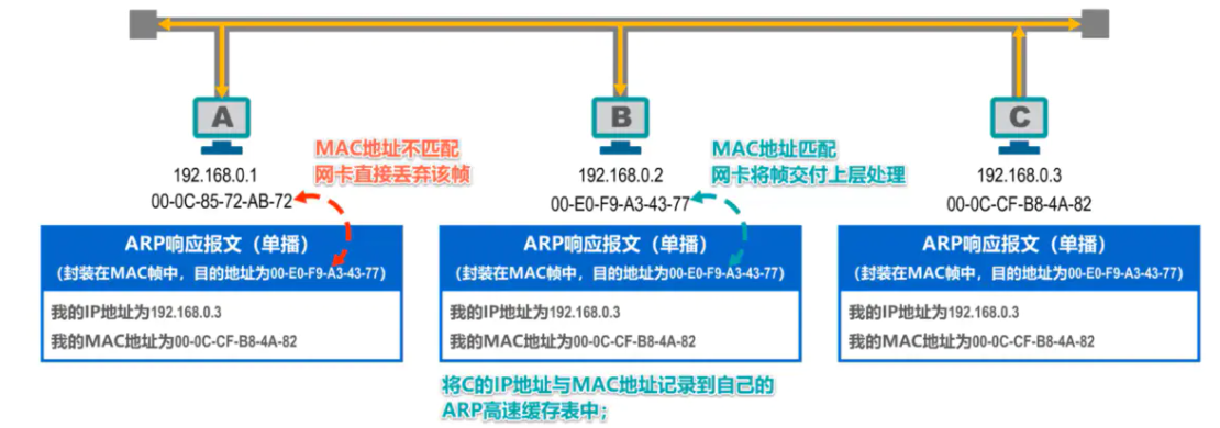 image-20220816202941423