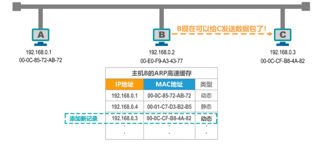 image-20220816202948709