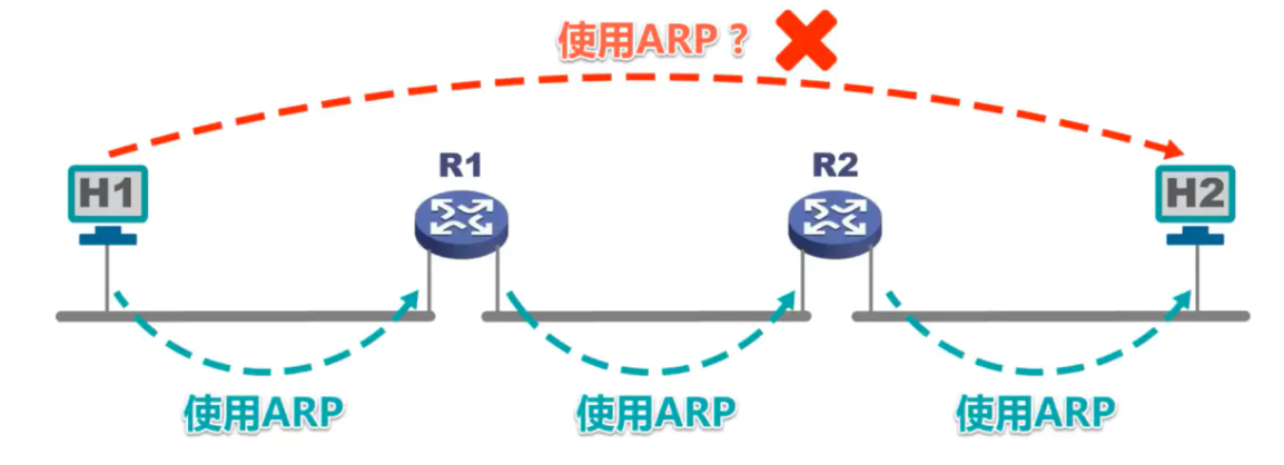 image-20220816203002918