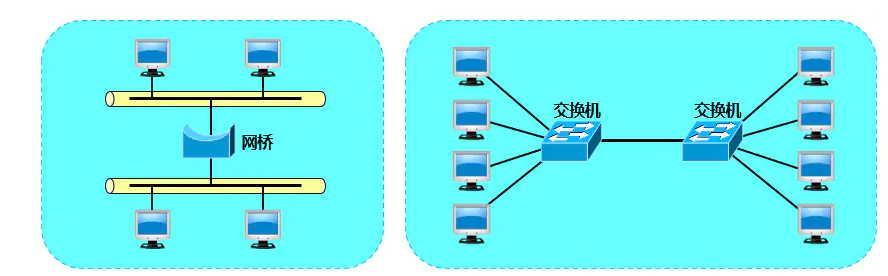 image-20220816203032005