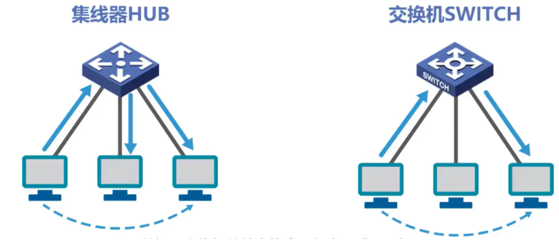 image-20220816203038138