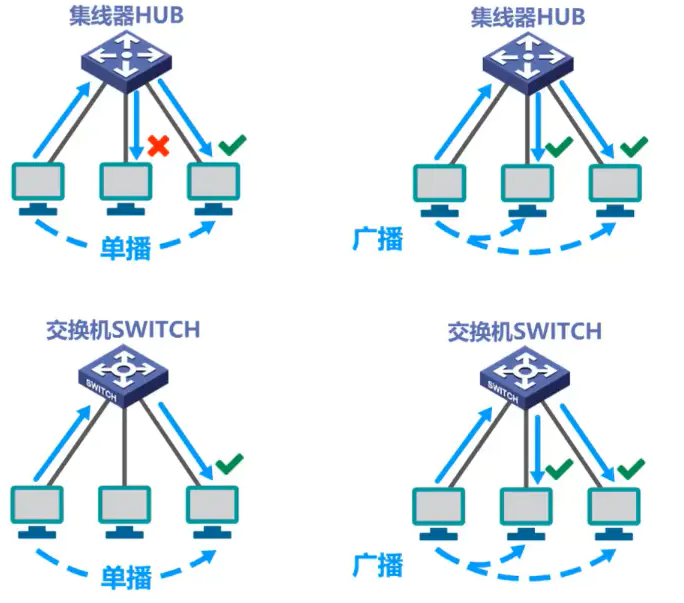 image-20220816203052997