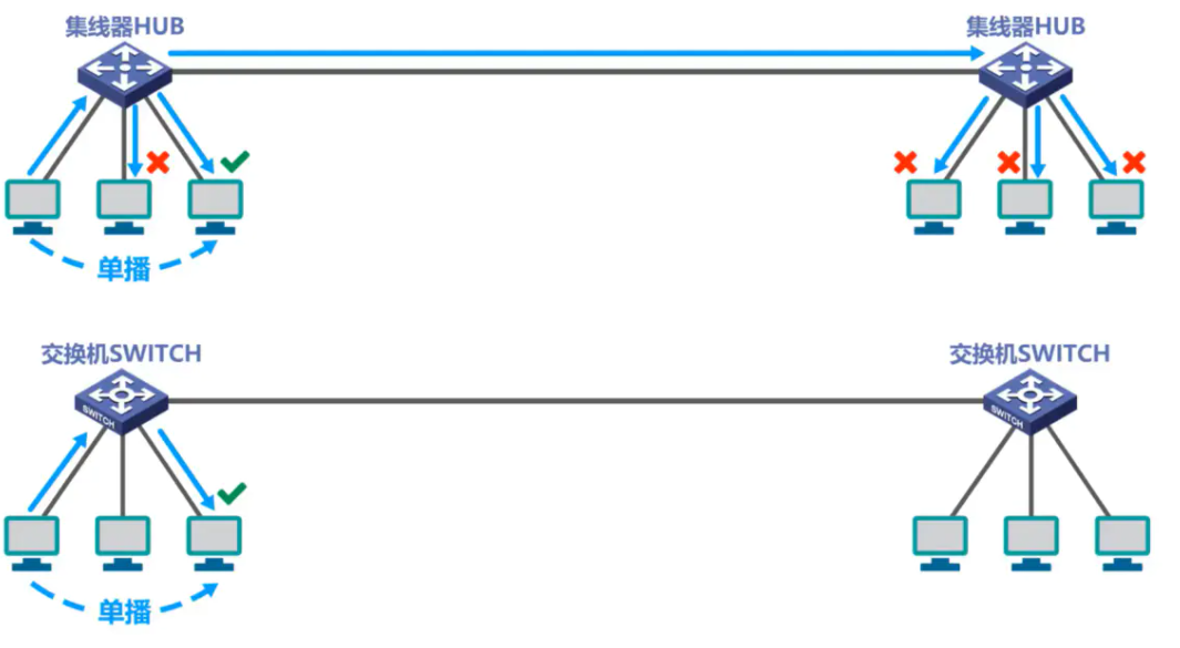 image-20220816203117526