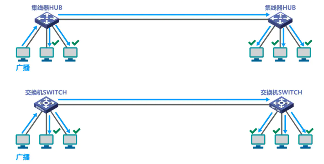 image-20220816203123957