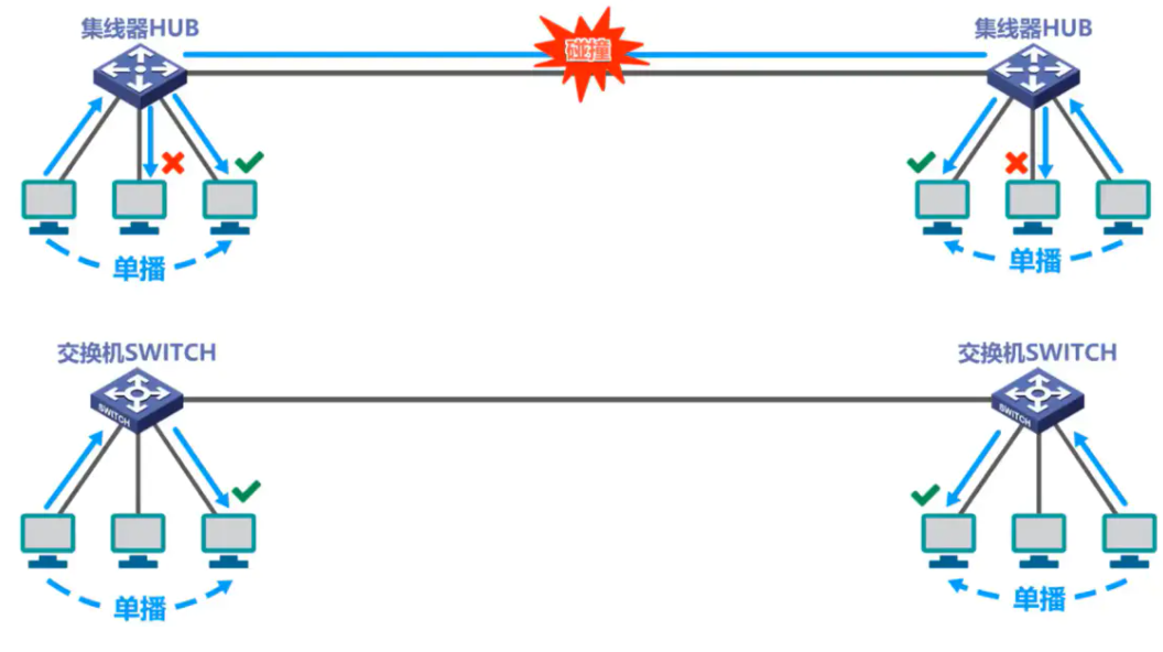 image-20220816203132992