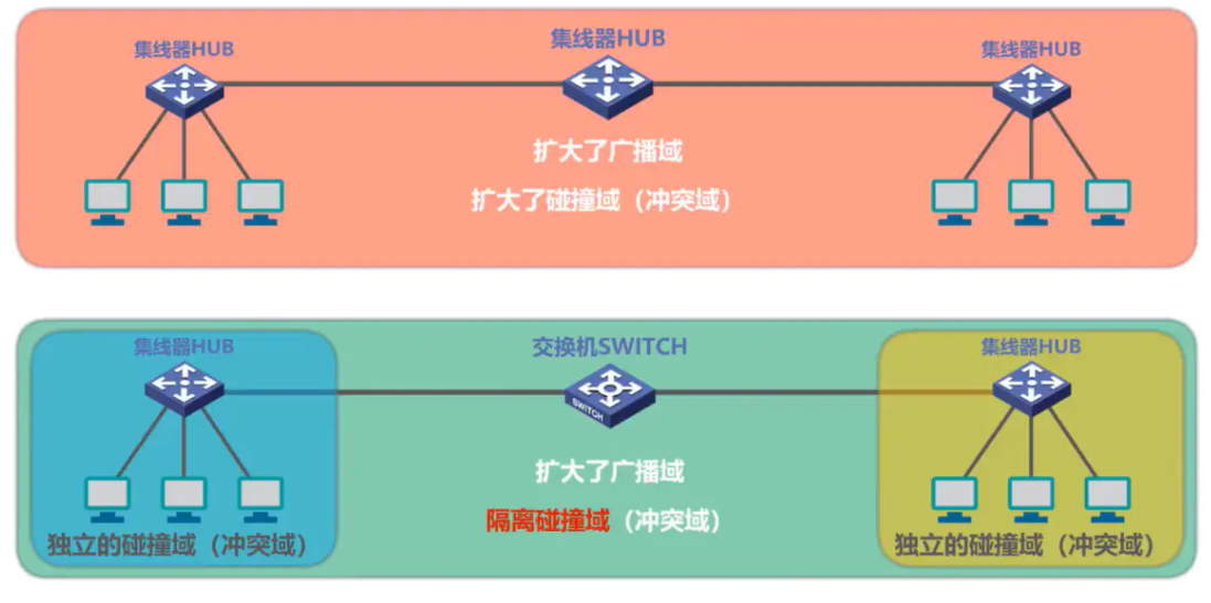 image-20220816203141180