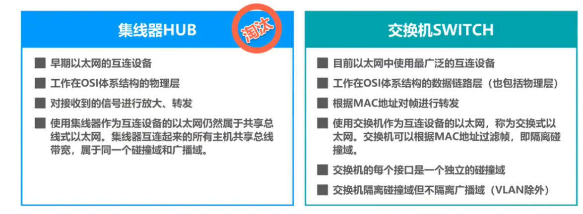 image-20220816203146204