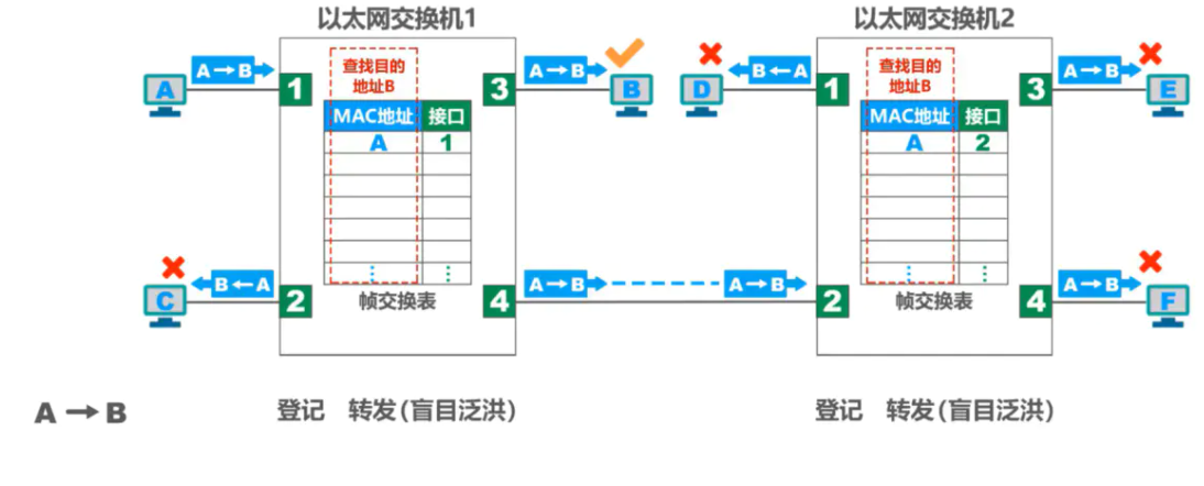 image-20220816203207950