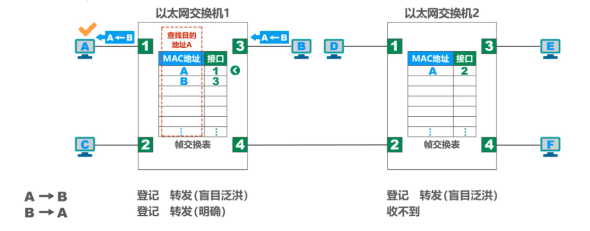 image-20220816203214882