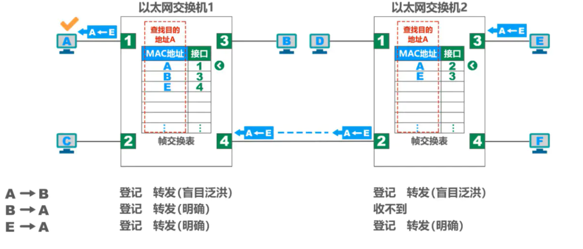 image-20220816203237890