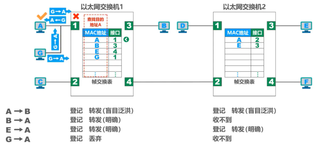 image-20220816203243976