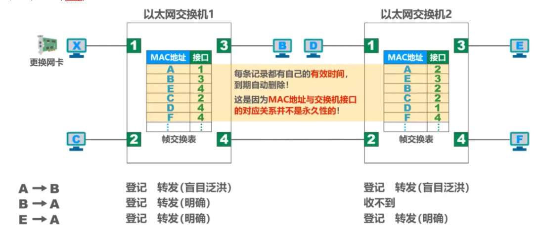 image-20220816203252632