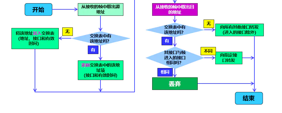 image-20220816203259500