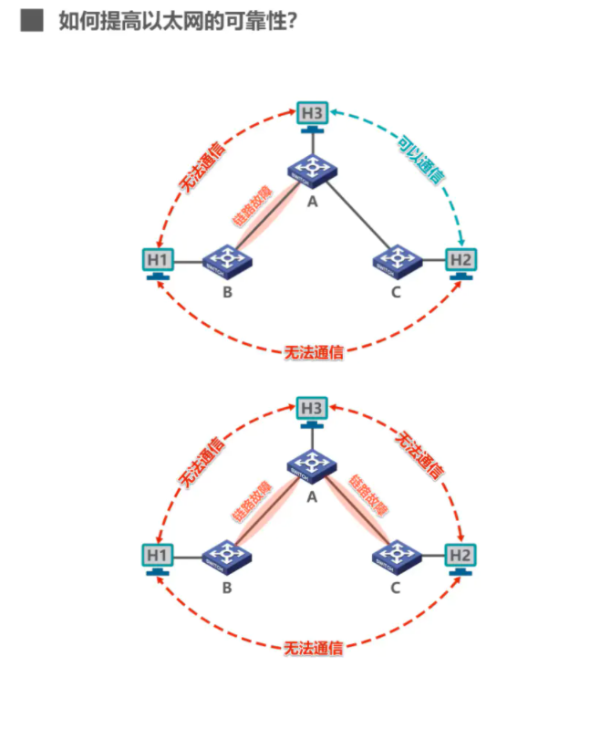 image-20220816203327228