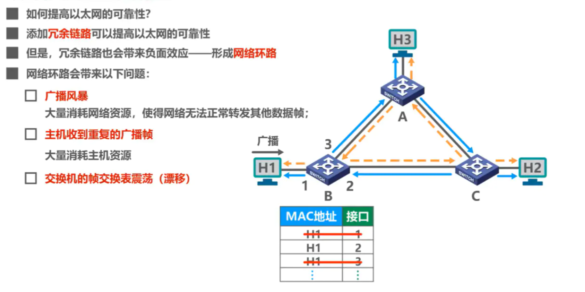 image-20220816203339809