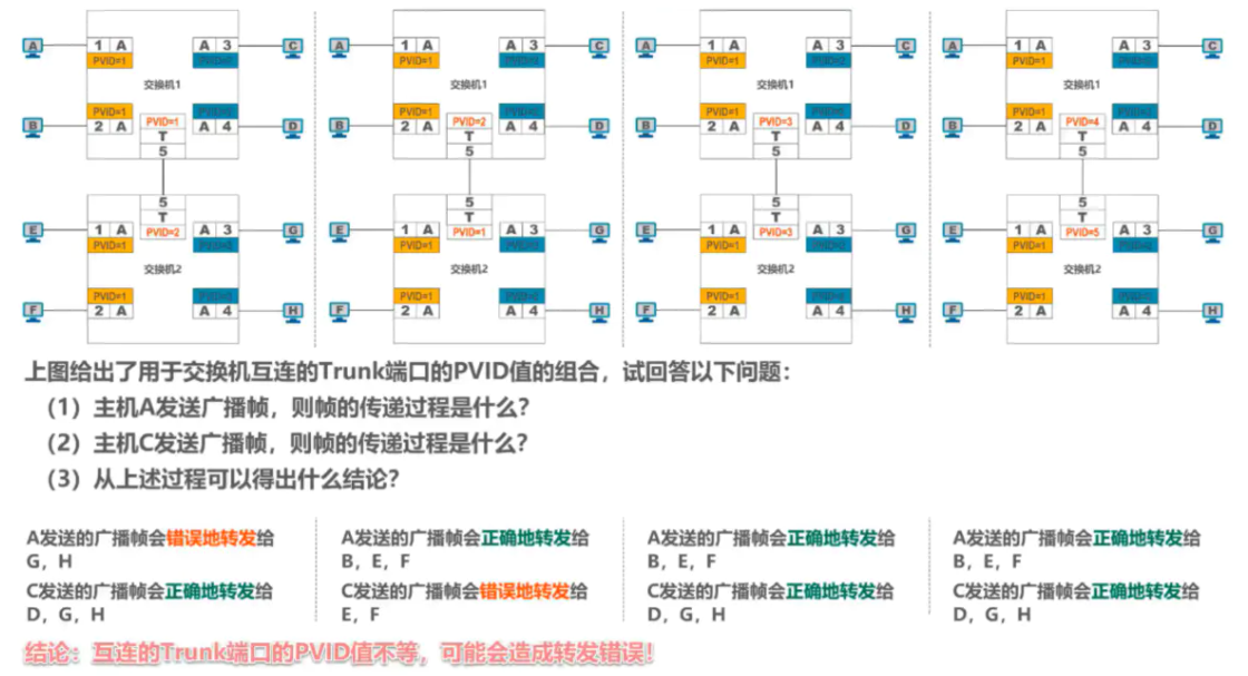 image-20220816203629297