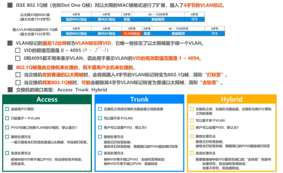 image-20220816203647355