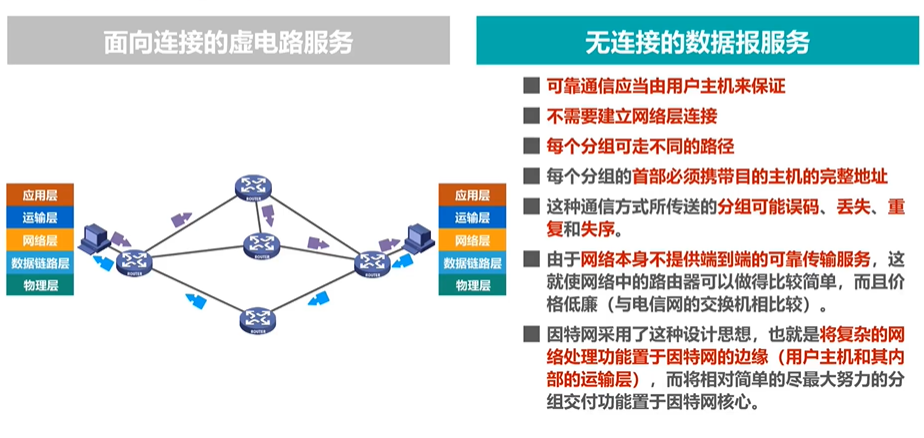 image-20220817214405447