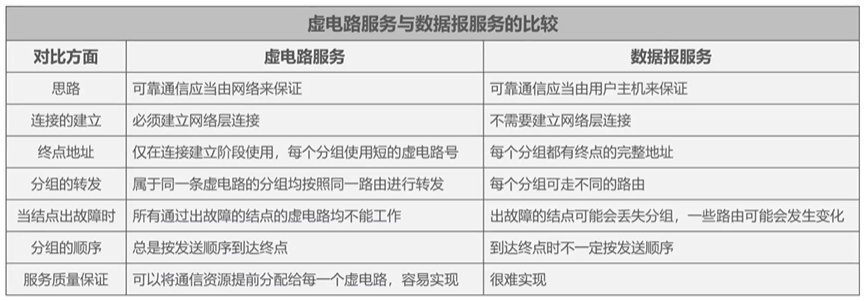 image-20220817214443899