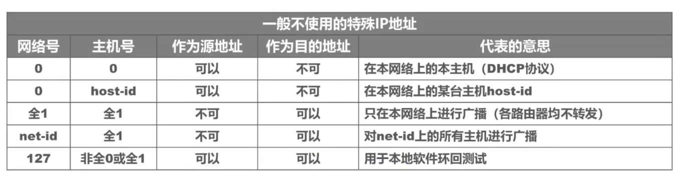 image-20220817220835308