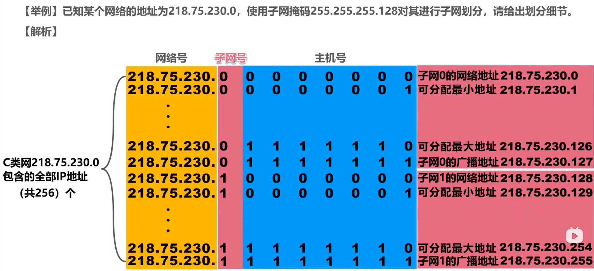 image-20220817224710183