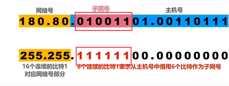 image-20220817225248893