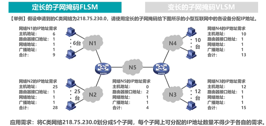 image-20220818152250285