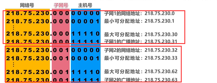 image-20220818152702354