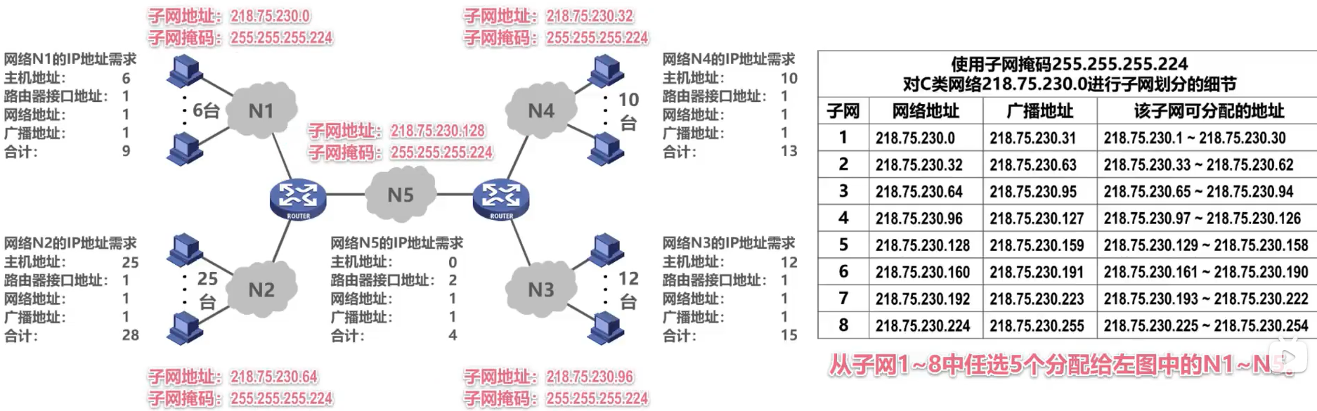 image-20220818152825756