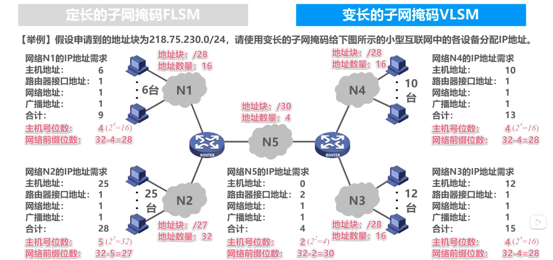 image-20220818153630659