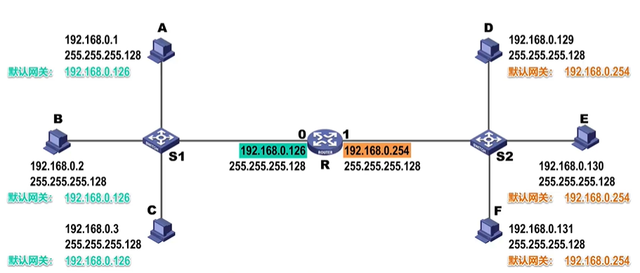 image-20220818160141142