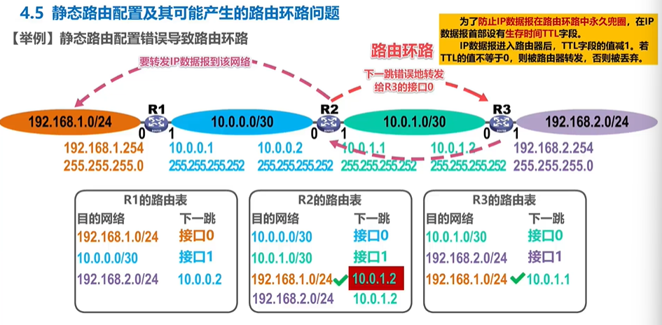 image-20220818162948645