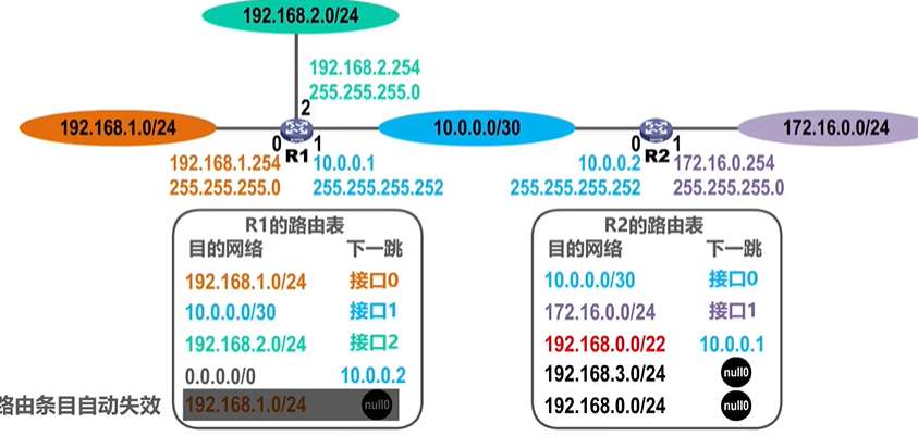 image-20220818163945327