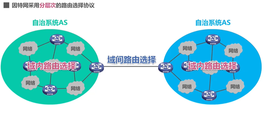 image-20220818164455550