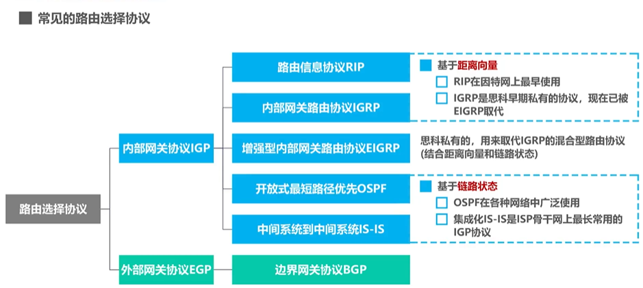 image-20220818164747182