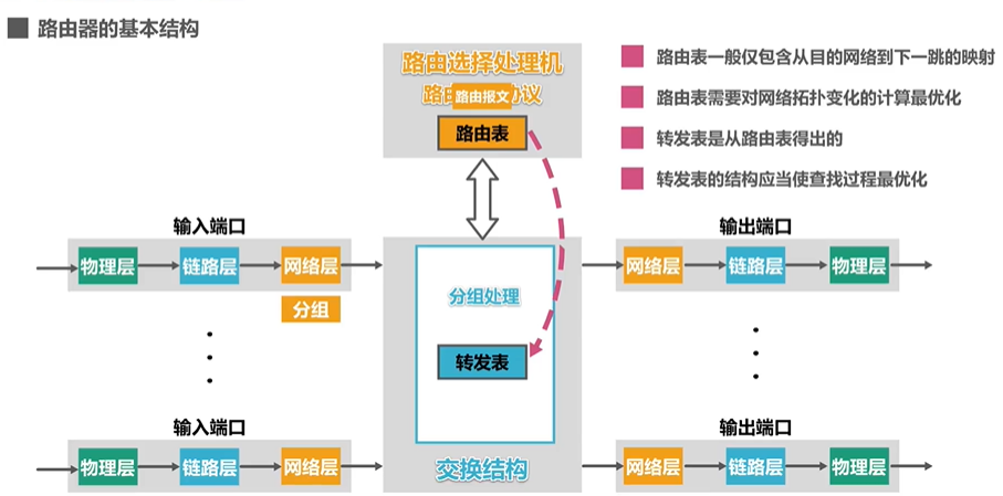 image-20220818165723009