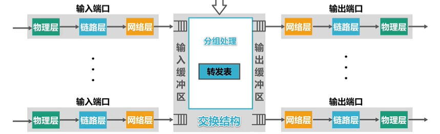 image-20220818165953767