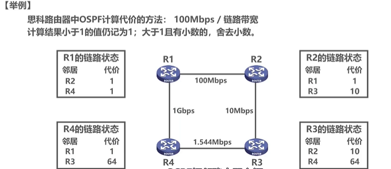 image-20220818220349505