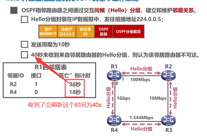 image-20220818220730003