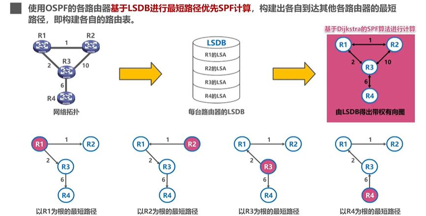 image-20220818221244563