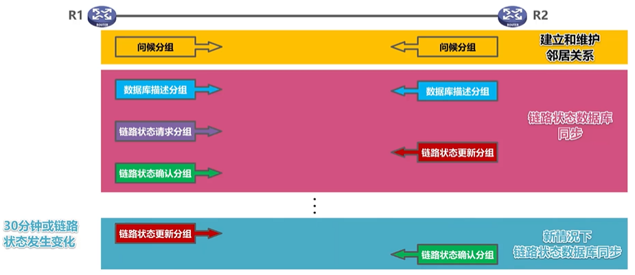 image-20220818221633546