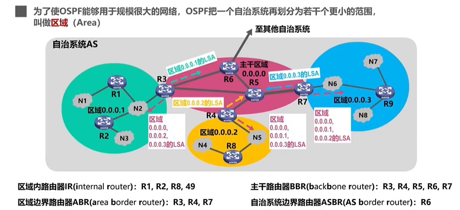 image-20220818222708226