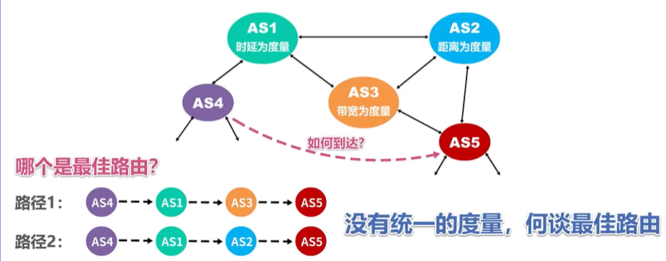 image-20220818223435972