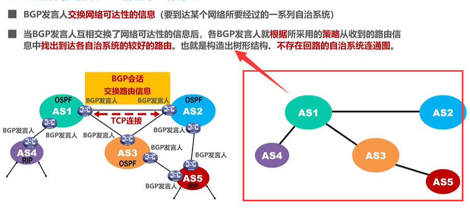 image-20220818223806862