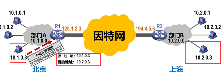 image-20220819105338505