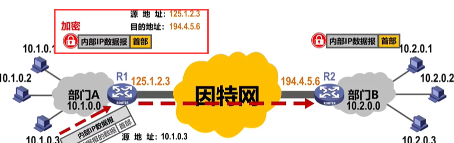 image-20220819105632430