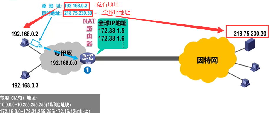 image-20220819124924738