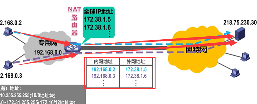 image-20220819130049340